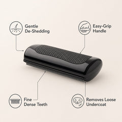 Dual-Sided Grooming Comb for Horses & Large Animals